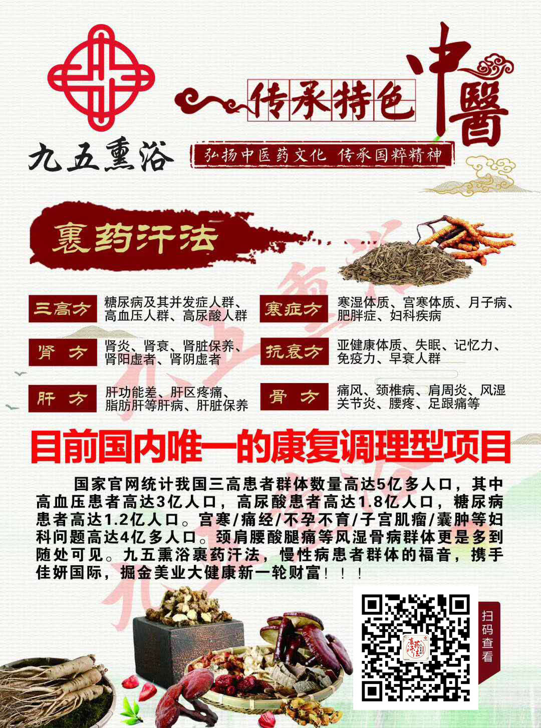 1599055168594703.jpg 六大药方 公众号版.jpg